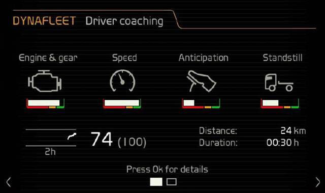 Driver Coaching Volvo trucks