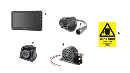direct-vision-standard-dvs-zichtveldeisen-londen-aanbod-set