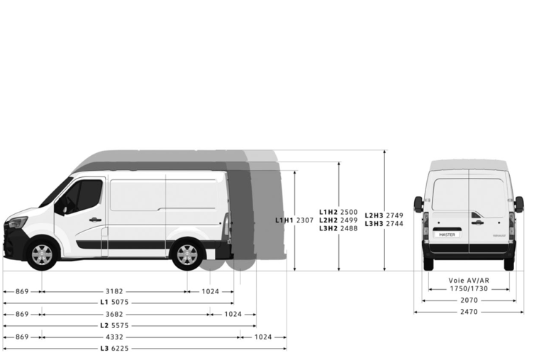 https://bluekenstruckenbus.nl/uploads/media/753x501/06/12446-Afmetingen-Renault-MASTER-gesloten-bestel-enkele-cabine-voorwielaandrijving-Bluekens-truck-en-bus.webp?v=1-1