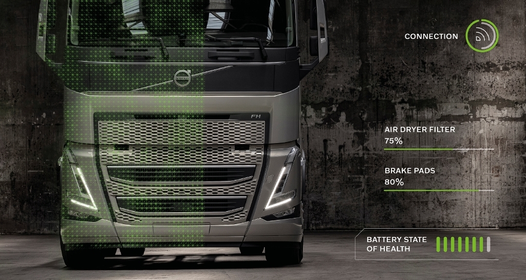Volvo FH Volvo FH